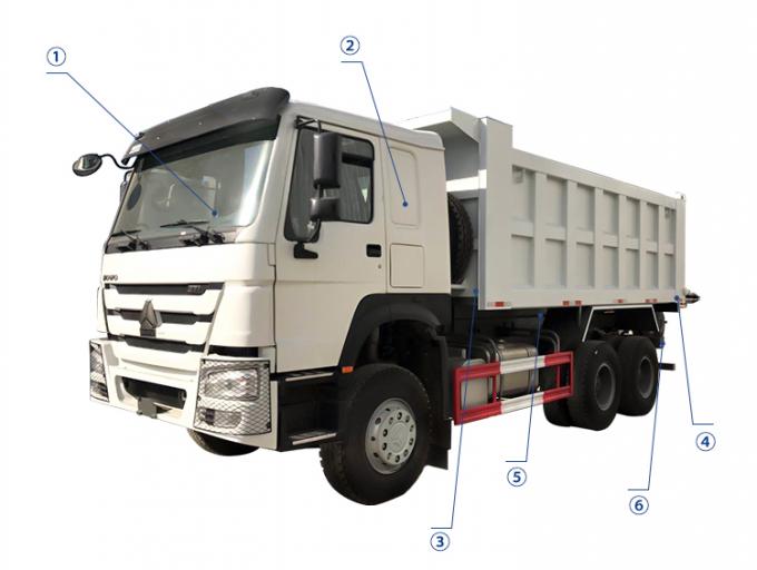 Caminhão basculante de Sinotruk 6x4 com a plataforma do corpo da reviravolta